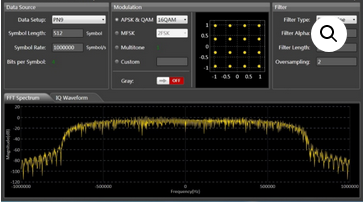 Siglent Función de generador de señal SDG6000X-IQ