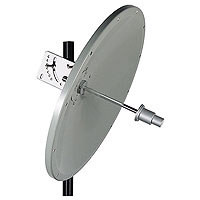 ALLNET Antena parabólica direccional 5,8GHz de 24dbi
