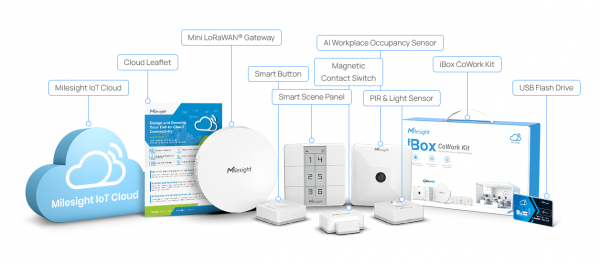 Milesight IoT Cowork Kit