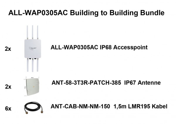 ALLNET ALL-WAP0305AC Kit Building to Building 1750Mbit AC, I