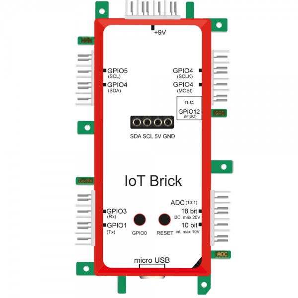 Brick&#039;R&#039;Knowledge Brick IoT