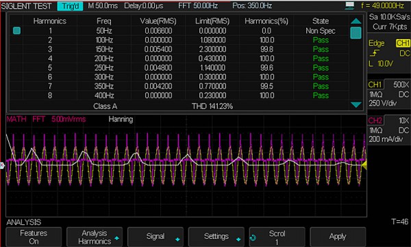 Siglent Analizador de potencia SDS2000XP-PA