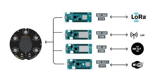 Arduino MKR IoT Carrier | Kits Arduino | Sets de Microcontrolador